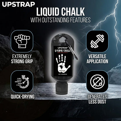 Liquid Chalk